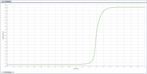 CV Adiabatic Results